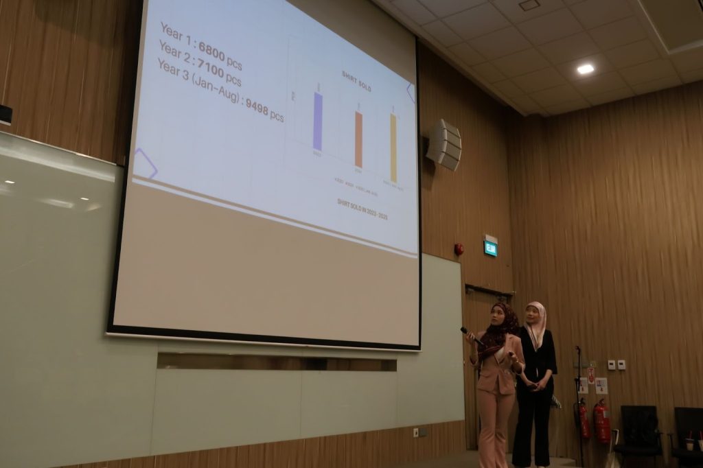 Ulfah Insyirah & Nur Shuhada, representatives of BWN Printink Enterprises at the Investment Readiness Programme